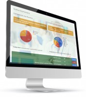 Foto para o produto Diagnóstico Financeiro Online Clínicas